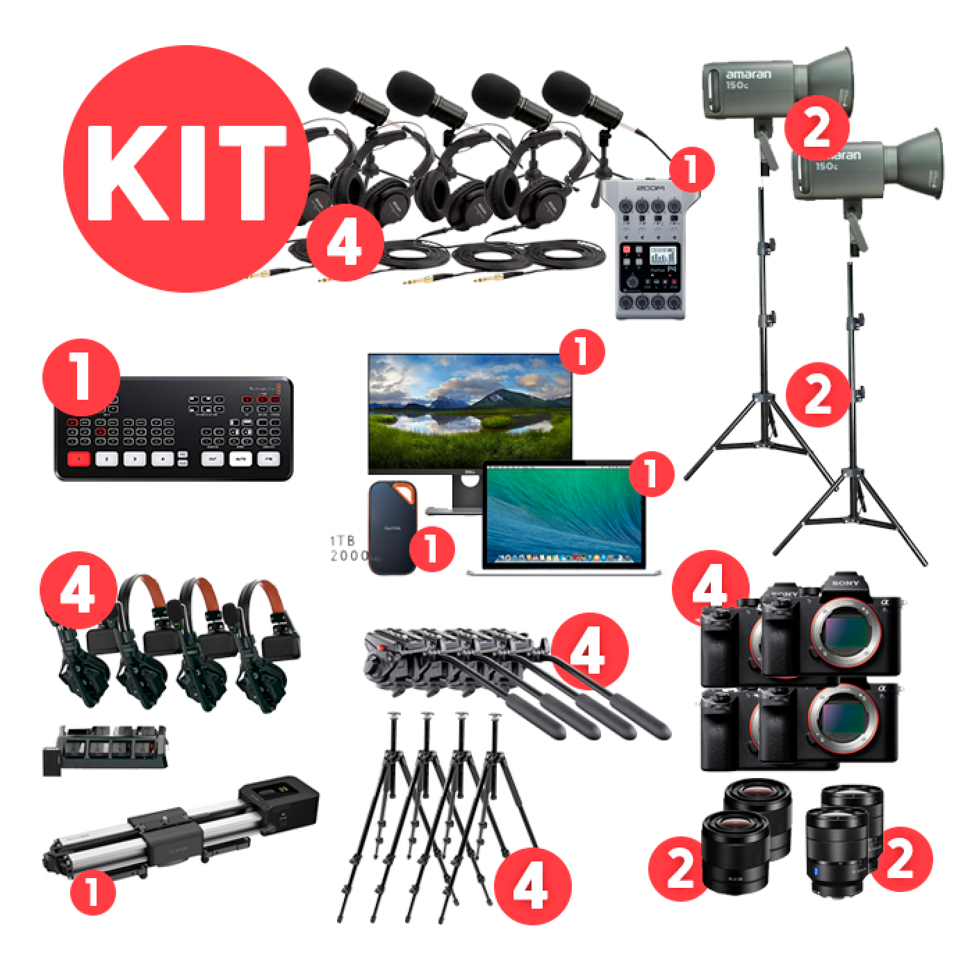 KIT PODCAST PRO