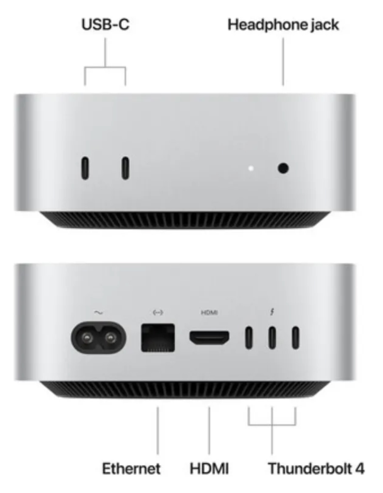 Mac Mini M4 – 24gb Ram – 512ssd – 10 núcleos e GPU e CPU